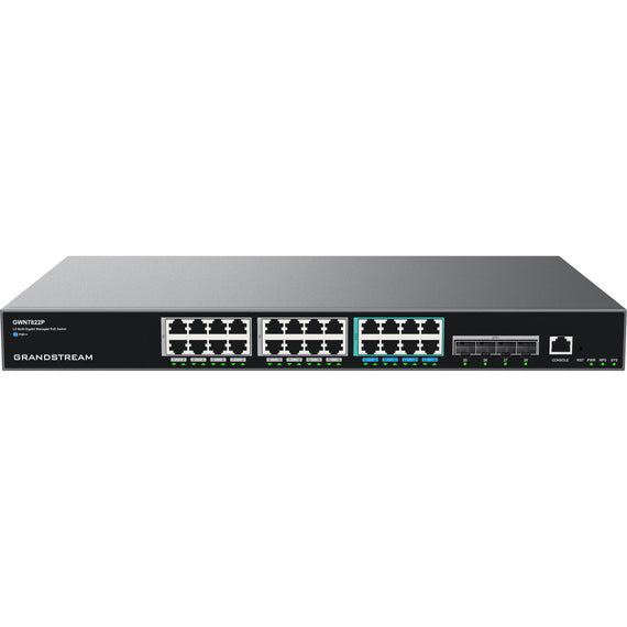 GWN7822P Layer 3 Switches