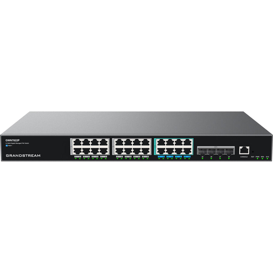 GWN7822P Layer 3 Switches