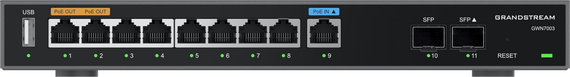 GWN7003 Routers