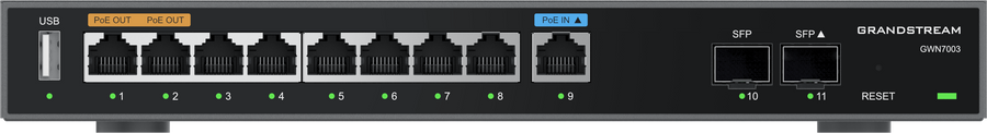 GWN7003 Routers