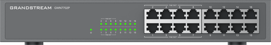 GWN7702P Unmanaged Network Switches