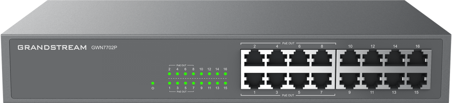 GWN7702 Unmanaged Network Switches