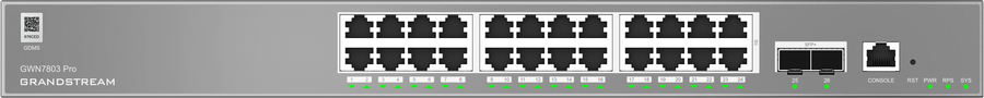 GWN7803 Pro Layer 2+ Network Switches