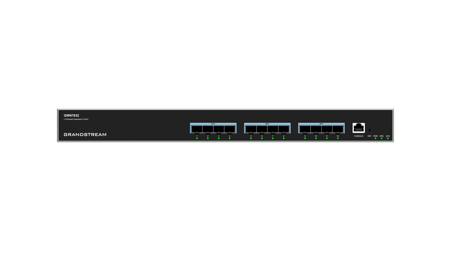 GWN7832 Layer 3 Aggregation Switches